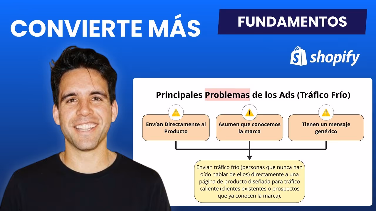 Landing Pages, qué son, por qué son importantes y los 3 tipos que hay (+ ejemplos)